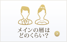 【年齢】メインの層はどのくらい？年齢層を見る